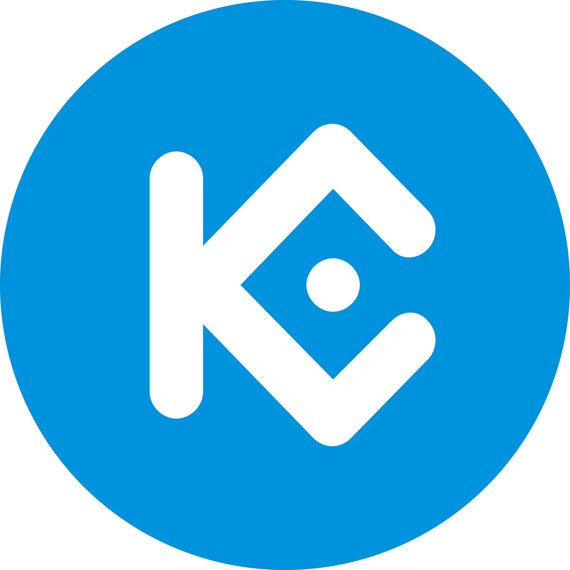 KCC